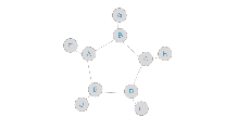 V4 simple network graph · GitHub