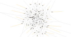 Voronoi Labels · GitHub
