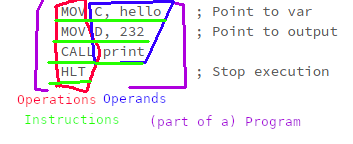 A tutorial for the Simple 8-bit Assembler Simulator in Javascript · GitHub