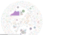 Blocks Graph - w/thumbnails · GitHub