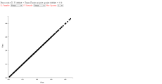 D3 Homework - Scatter Plot · GitHub