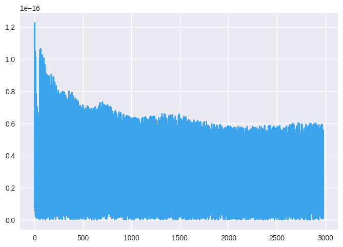 Remez Algorithm for log(x) · GitHub
