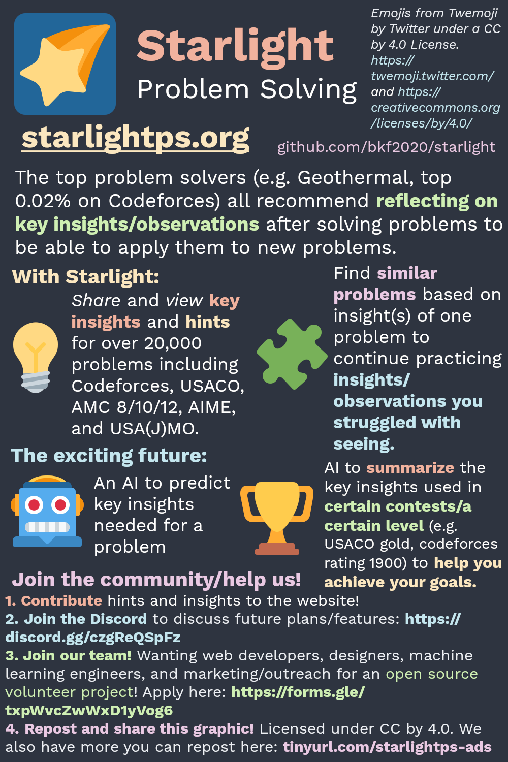 Ads for starlight problem solving (CC by 4.0 License) · GitHub