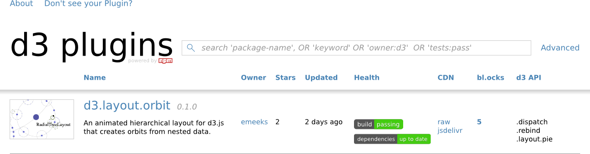 d3 plugins mockup · GitHub
