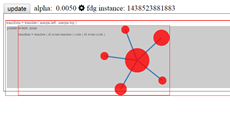 d3 fdg with generalised drag and zoom background. · GitHub