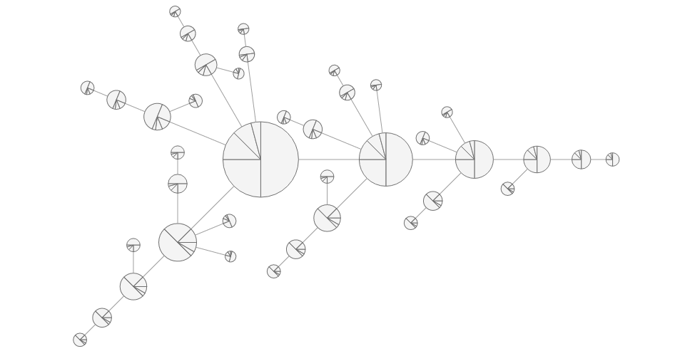 Fractal Pie Chart · GitHub