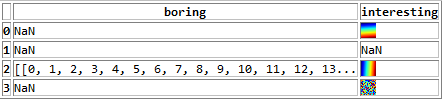 show images when displaying 2d arrays in iPython and Pandas · GitHub