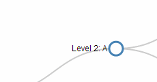 D3.js tree diagram generated from 'flat' data · GitHub