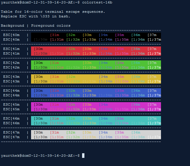 Vs code цветовая схема