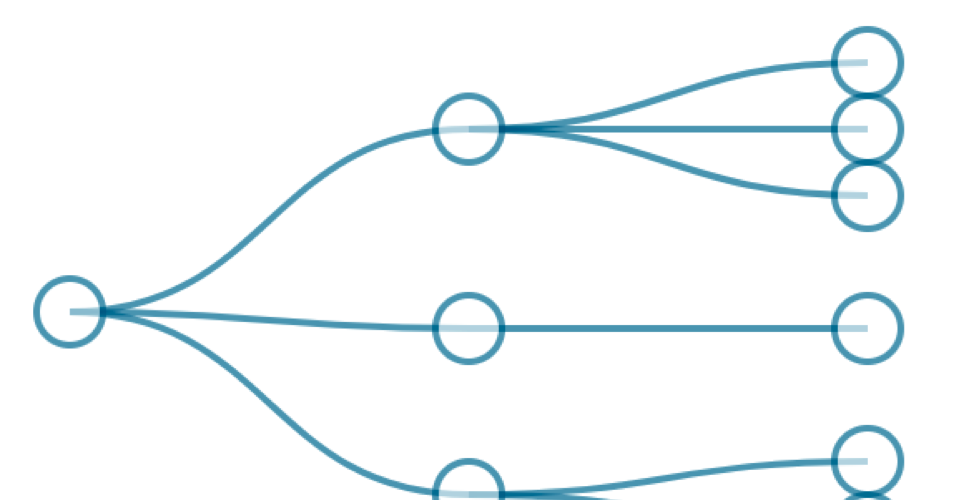 Simple Tree (d3 v4; CSV; 63 Lines) · GitHub