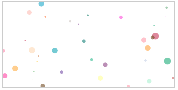 Dots! · GitHub
