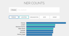 Visualize NER Counts · GitHub
