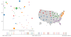 d3 Tutorial: Coordinated Views · GitHub