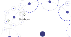 Orbit Layout 4 · GitHub