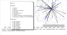 GEXF D3 Complex Example · GitHub