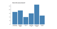 Responsive D3 chart · GitHub