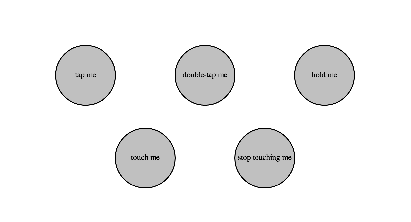 mtouch Tap · GitHub