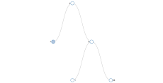 Collapsible Vertical Tree diagram with v5 and collapsing and expanding ...