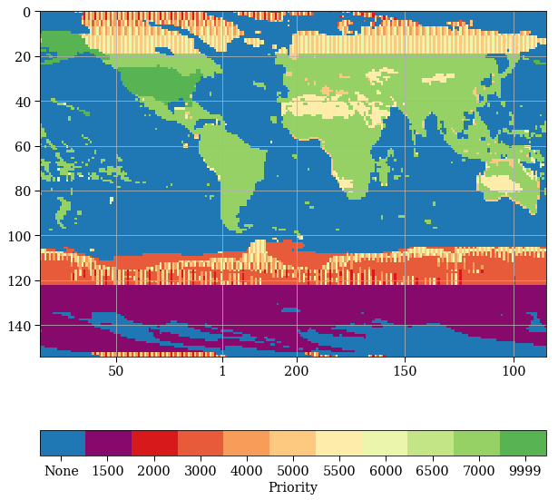 create-a-custom-disctrete-levels-python-matplotlib-colormap-with-no