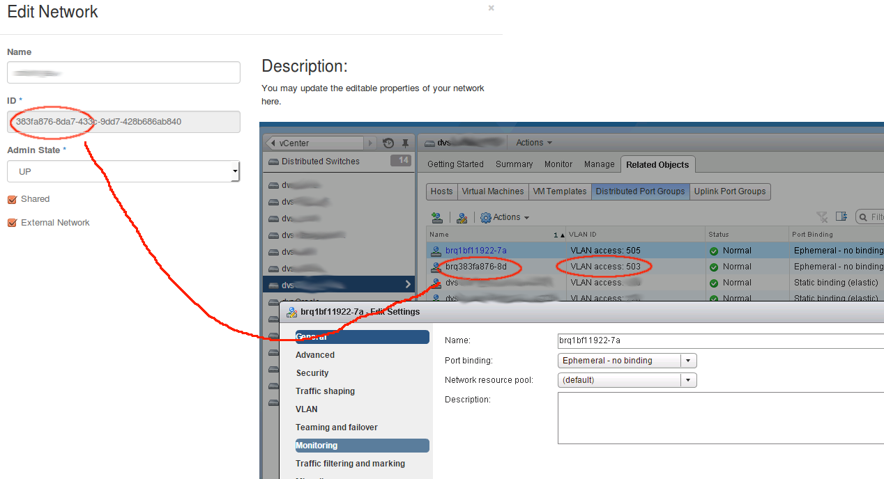 OpenStack and VMware integration · GitHub