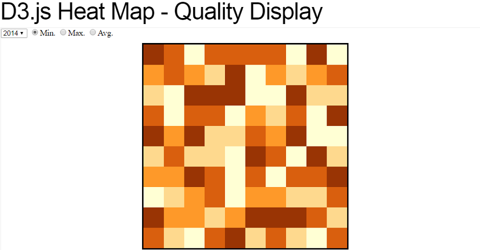 Download D3.js Heat Map - Quality Display · GitHub