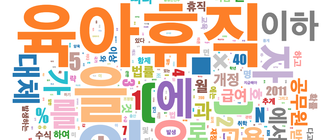 Drawing a wordcloud in Korean · GitHub