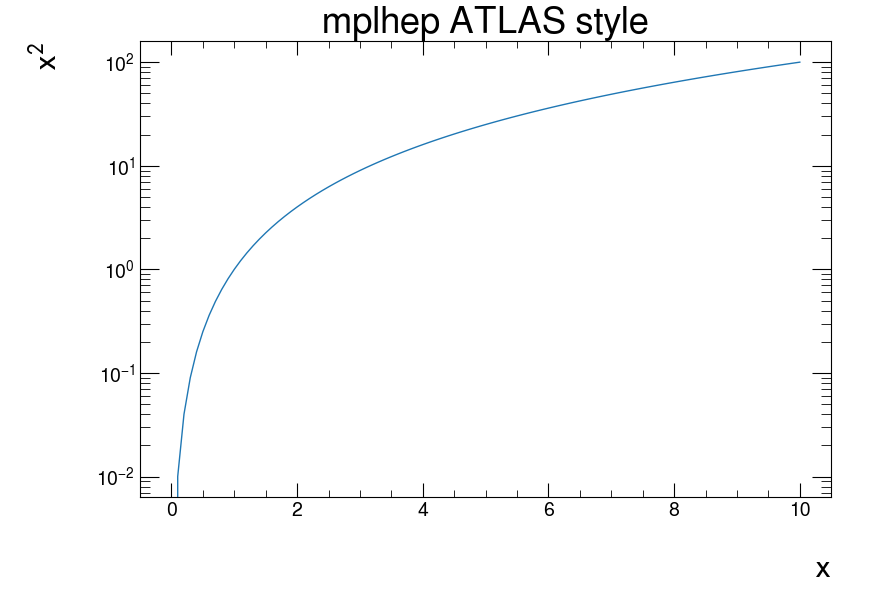matplotlib font question on Stack Overflow · GitHub
