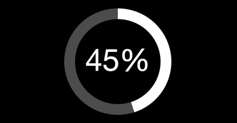 Animated Donut Chart with Percentage · GitHub