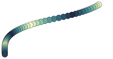Chained Transitions · GitHub