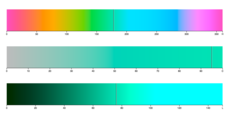 HCL Color Picker · GitHub