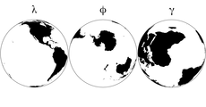 Three-Axis Rotation · GitHub