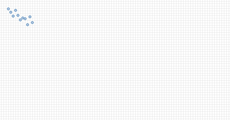 Drag + Zoom · GitHub