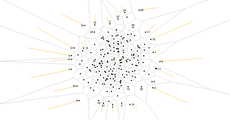 Voronoi Labels · GitHub