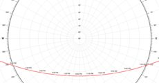 Solar Path · GitHub