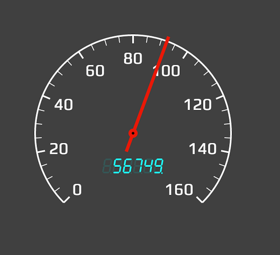 Speedometer · Github