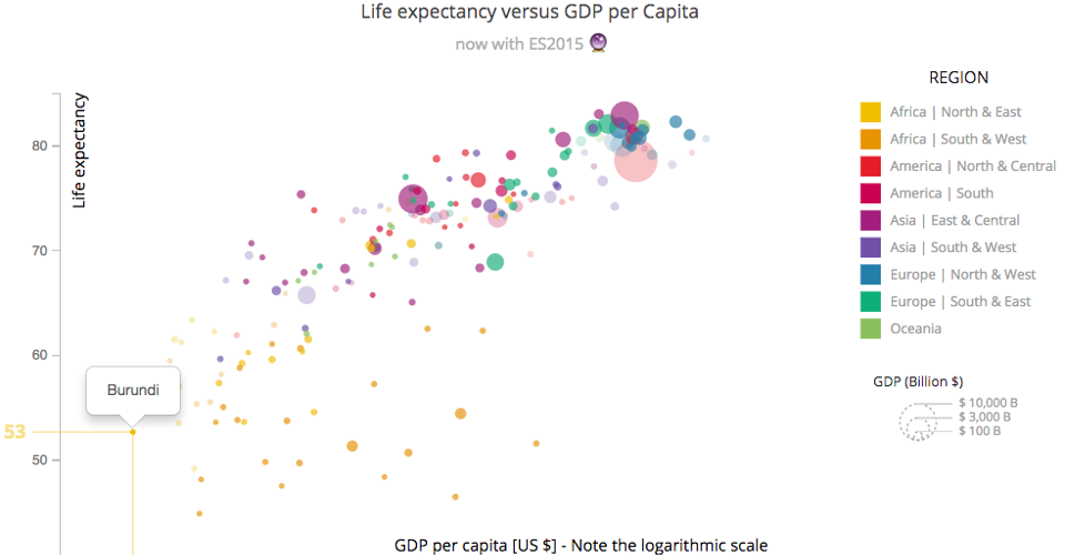 ES2015 Voronoi Scatterplot with bootstrap-native popover tooltip · GitHub