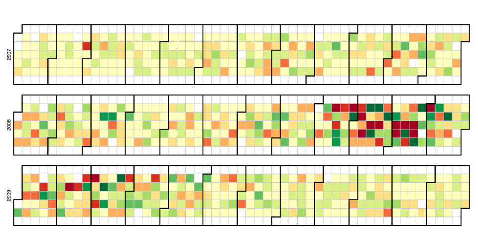 Github calendar. Гитхаб календарь. Calendar Heatmap. Тепловая карта календарь. GITHUB календарь.