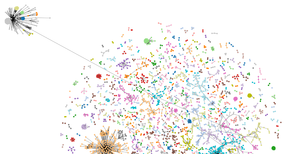 Blocks Graph IV - d3.oakland talk · GitHub