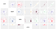 Correlation Matrix V · GitHub