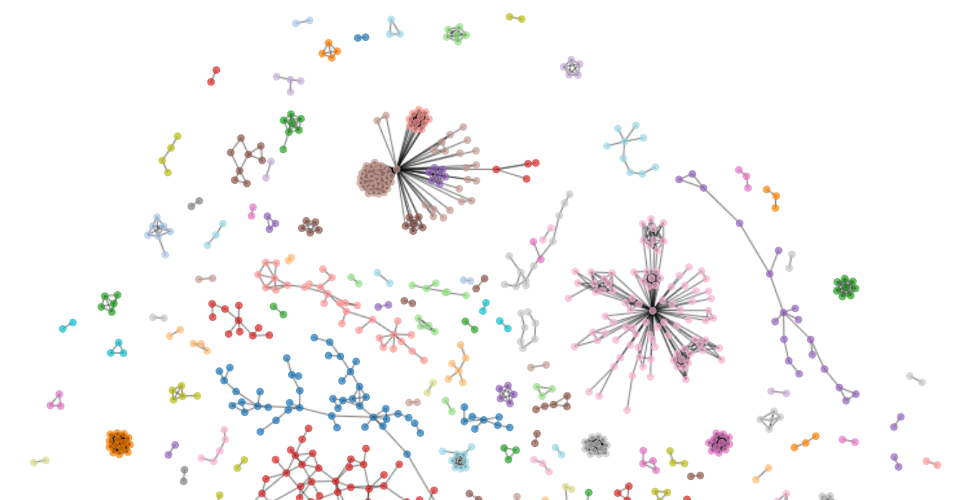 Blocks Graph V · GitHub
