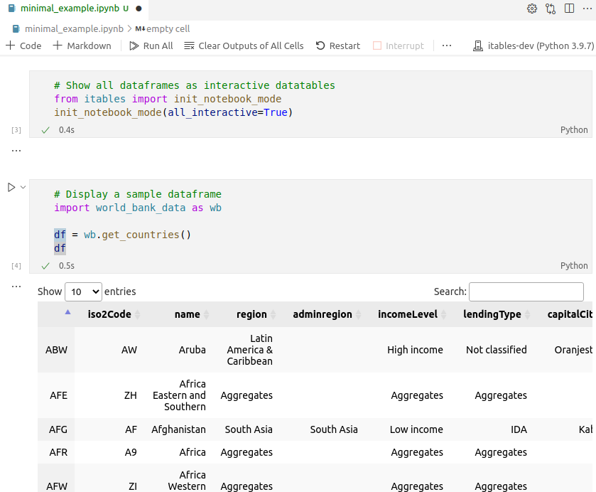 Insert Into Sql Table From Pandas Dataframe