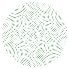 Phyllotaxis layout in SVG · GitHub
