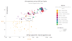 Step 6 - Final - Voronoi (Distance Limited Tooltip) Scatterplot · GitHub