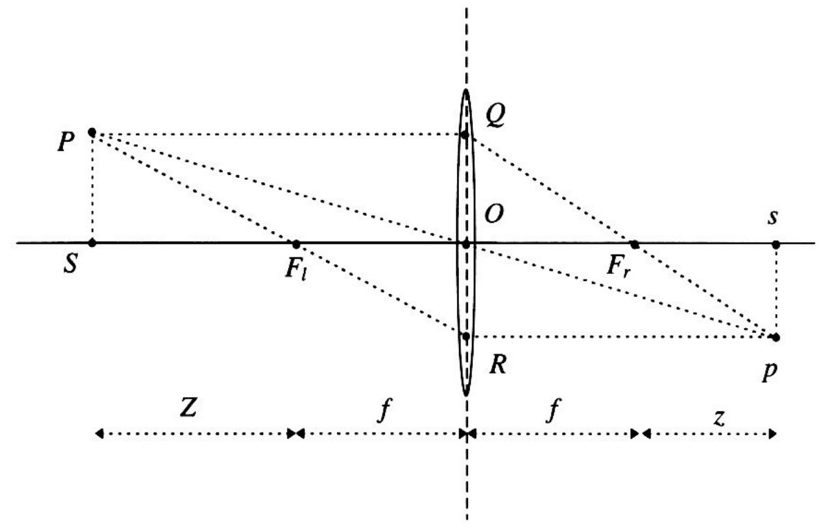 computer vision assignment github