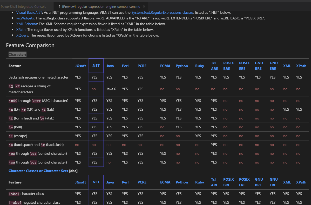 Forked CSS Test - Regular Expression Engine Comparison Chart · GitHub