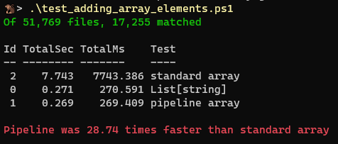 Powershell Performance -- Adding elements to arrays is **very** slow ...