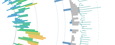 Weather Wheel III · GitHub