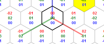 Hex coordinates · GitHub