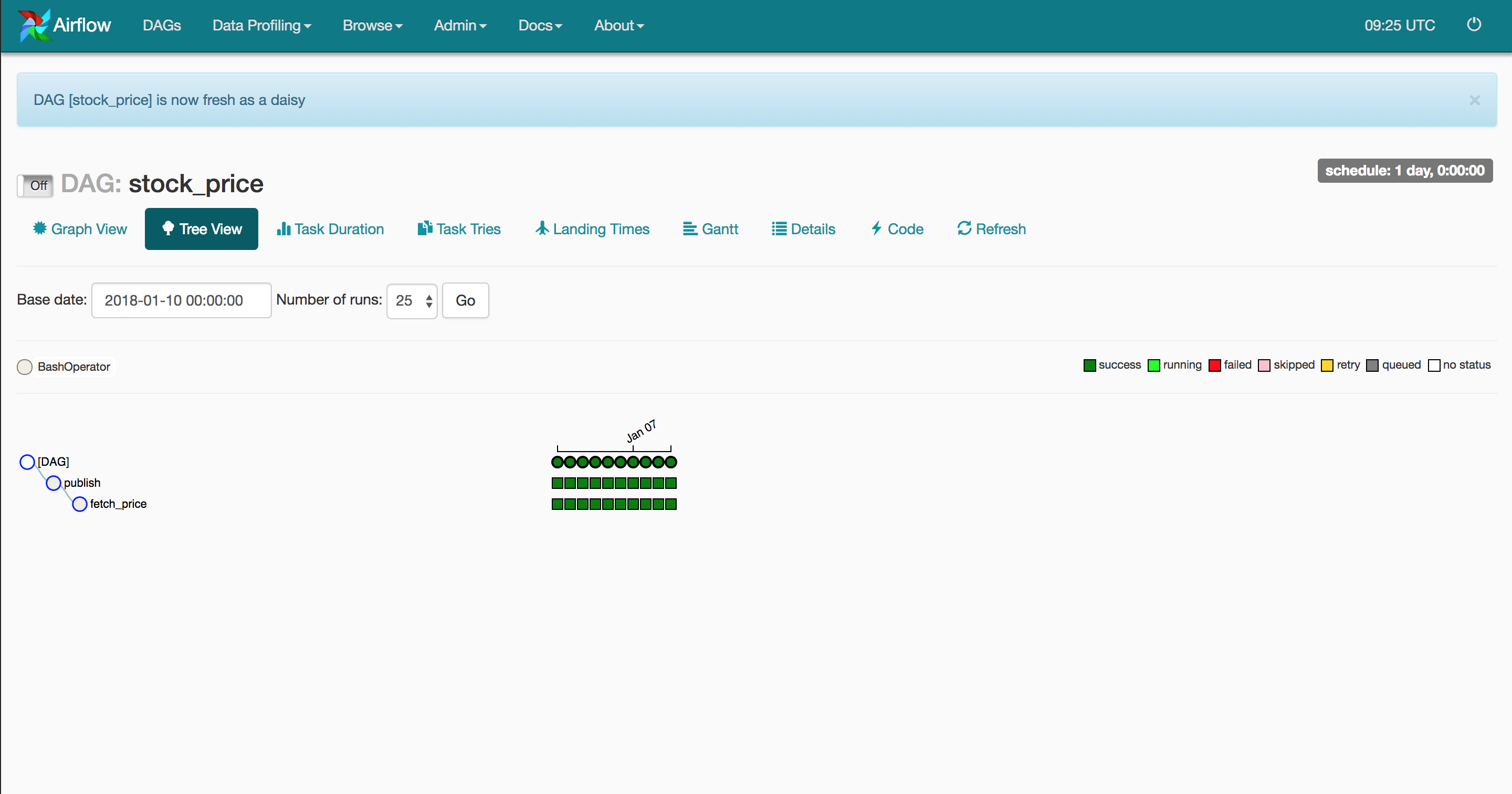 Airflow on SherlockML · GitHub