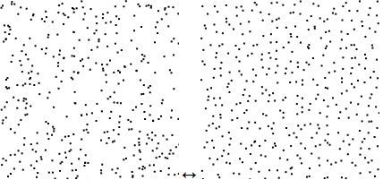 random and non-random dot distributions side by side · GitHub